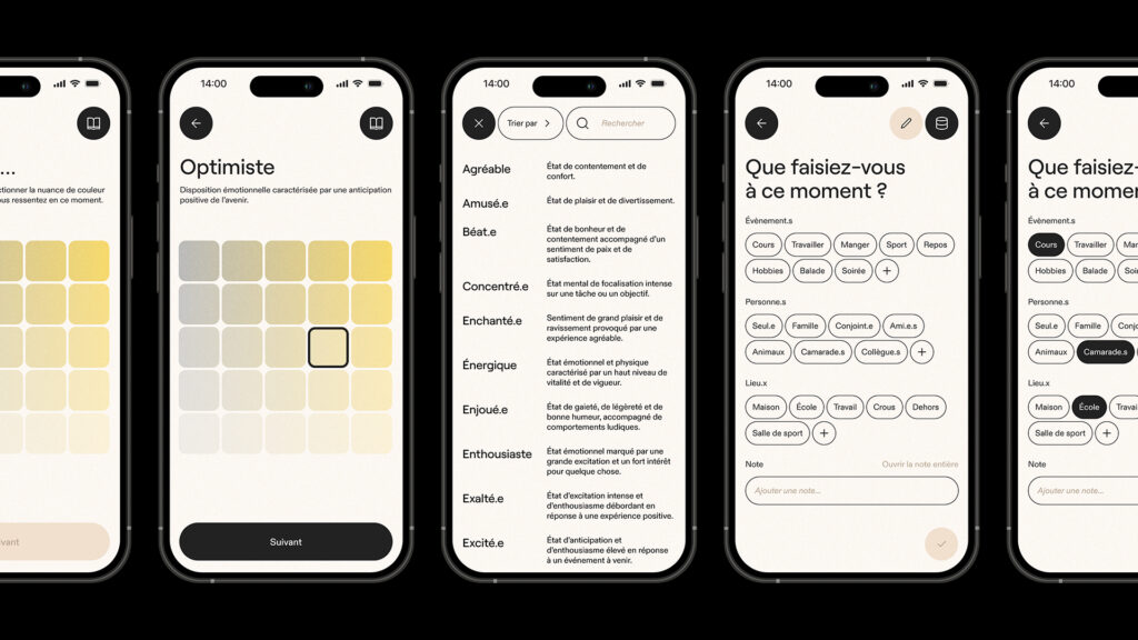 Moodmeter et Moodtracker de l'application Moody