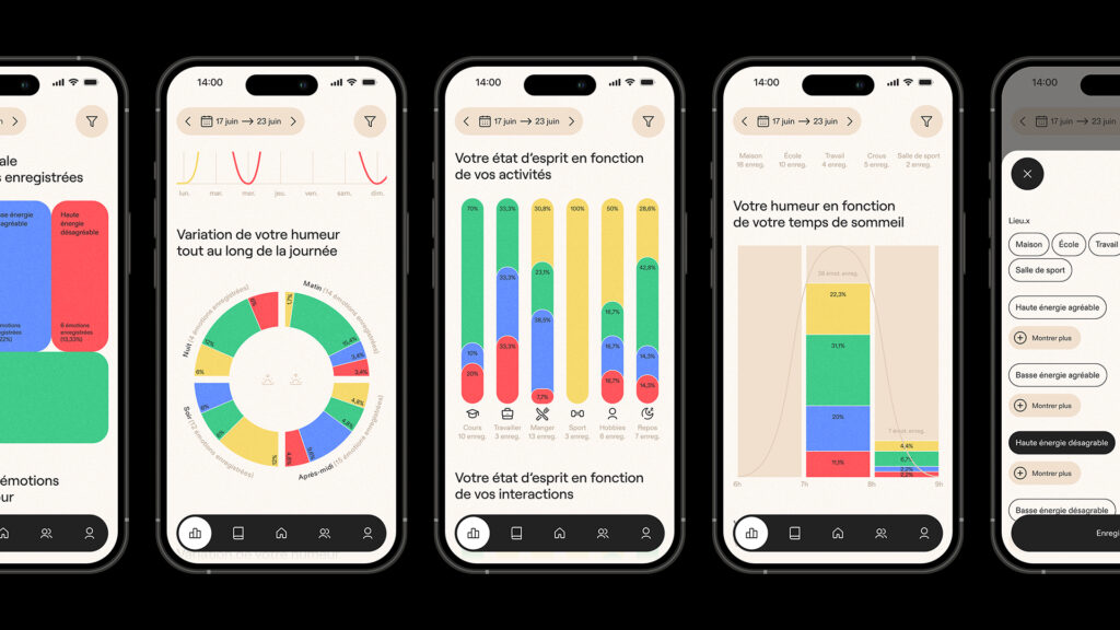 Page Visualisation de l'application Moody